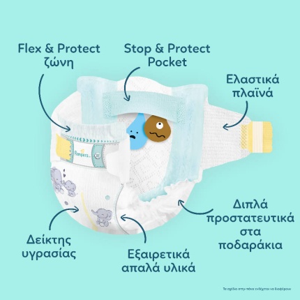 PAMPERS Premium Care Monthly Pack No. 2 για 4-8kg 246τμχ